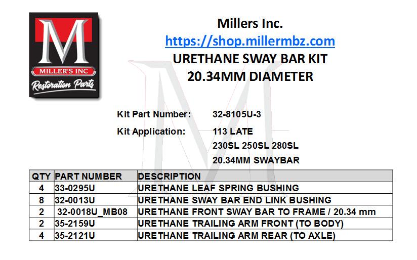 32-8105U-3 113 URETHANE SUSPENSION KIT (LATE)