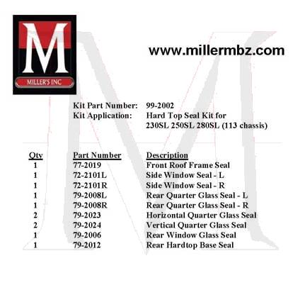 99-2002 HARD TOP RUBBER KIT