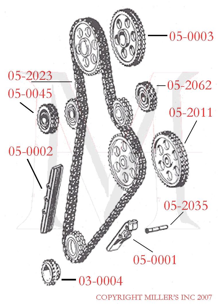 05-2011 INTERMEDIATE GEAR
