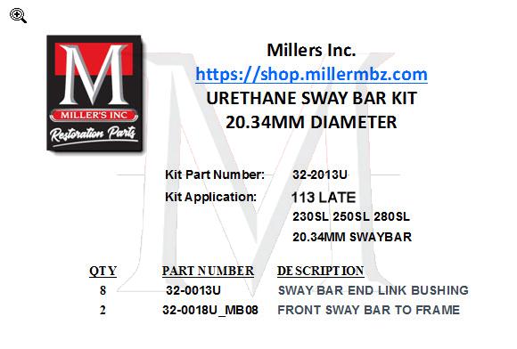 32-2013UCDDdBEc0D45IT 113 URETHANE SWAY BAR KIT (LATE)